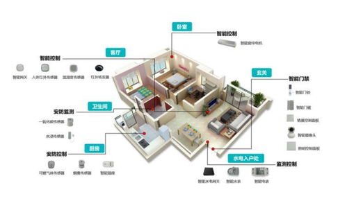 飛睿科技 樂(lè)鑫核心代理商，以卓越物聯(lián)網(wǎng)Wi-Fi模組方案賦能智能家居設(shè)備創(chuàng)新